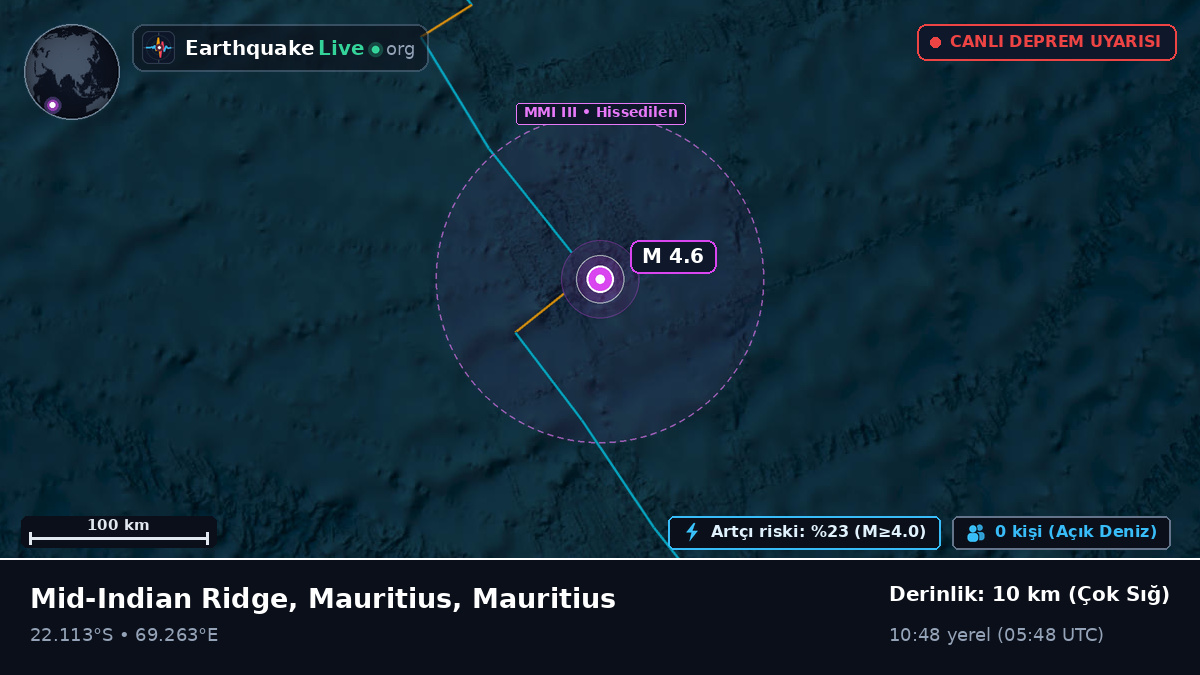 Hint Okyanusu (Mauritius)
