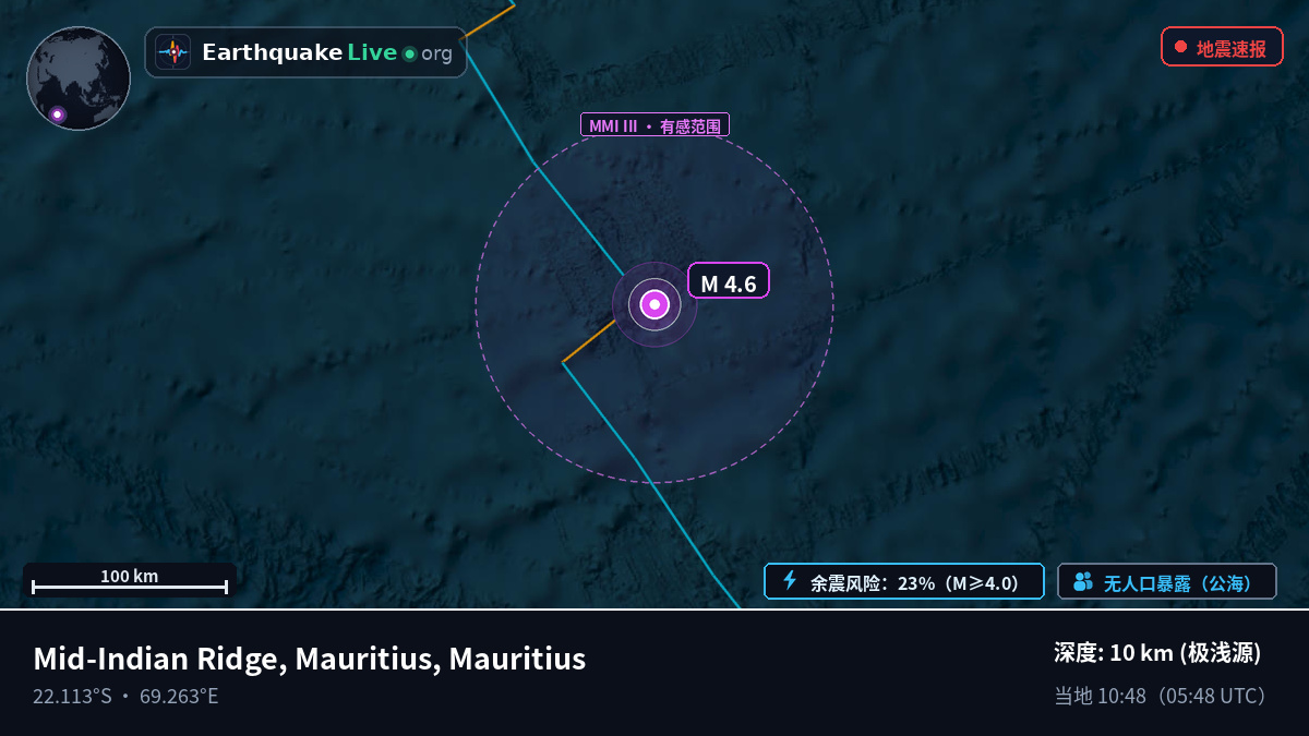 印度洋 (Mauritius)