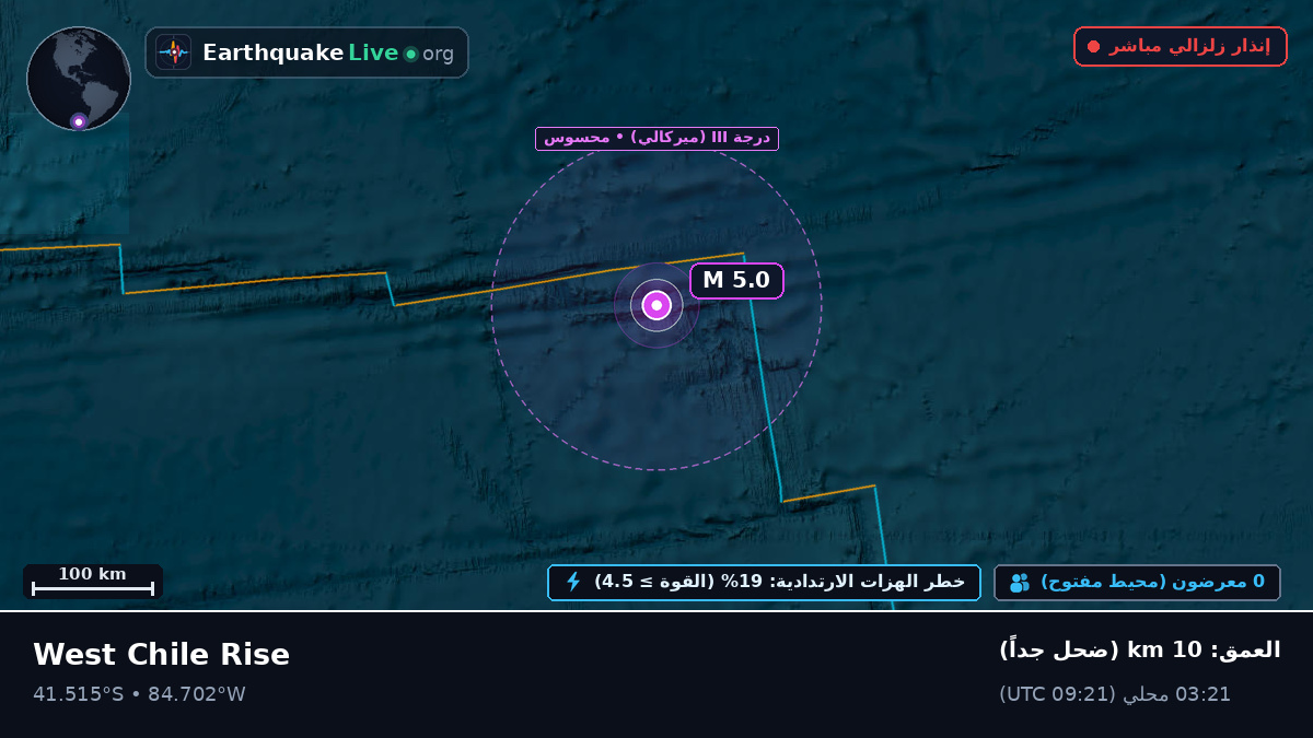 جنوب المحيط الهادئ (تشيلي)
