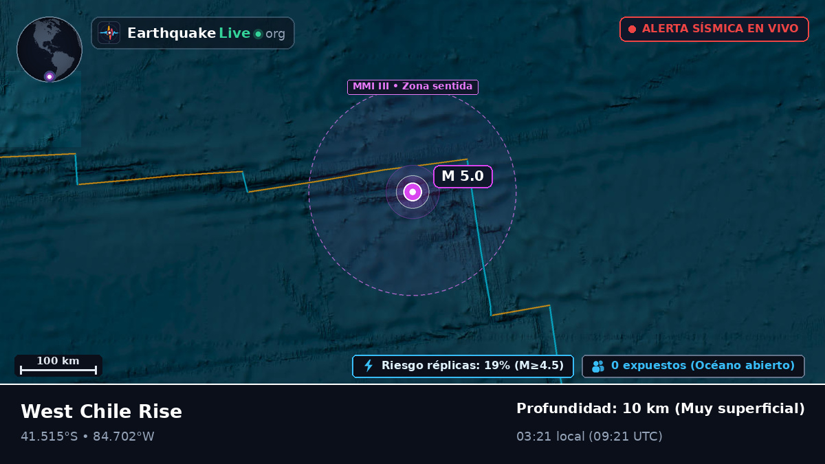 Océano Pacífico Sur (Chile)