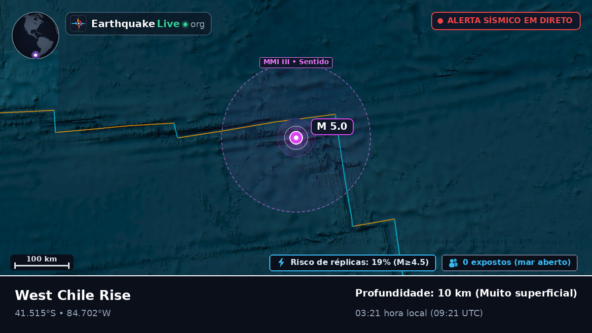 Oceano Pacífico Sul (Chile)