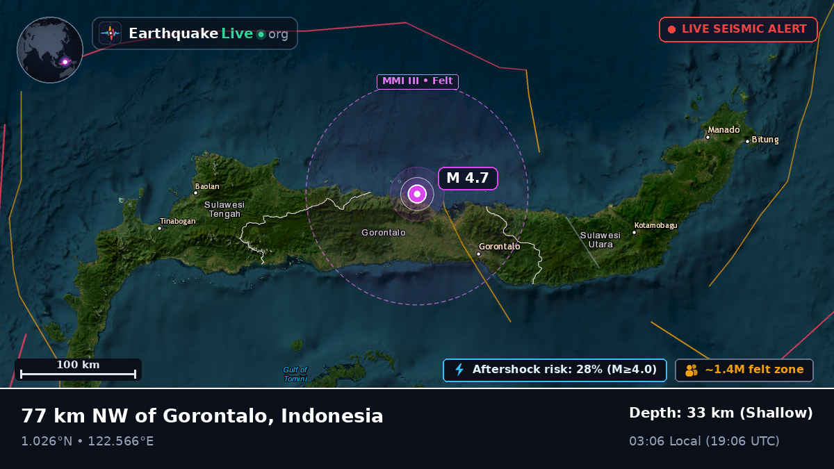 Off the coast of Gorontalo, Indonesia