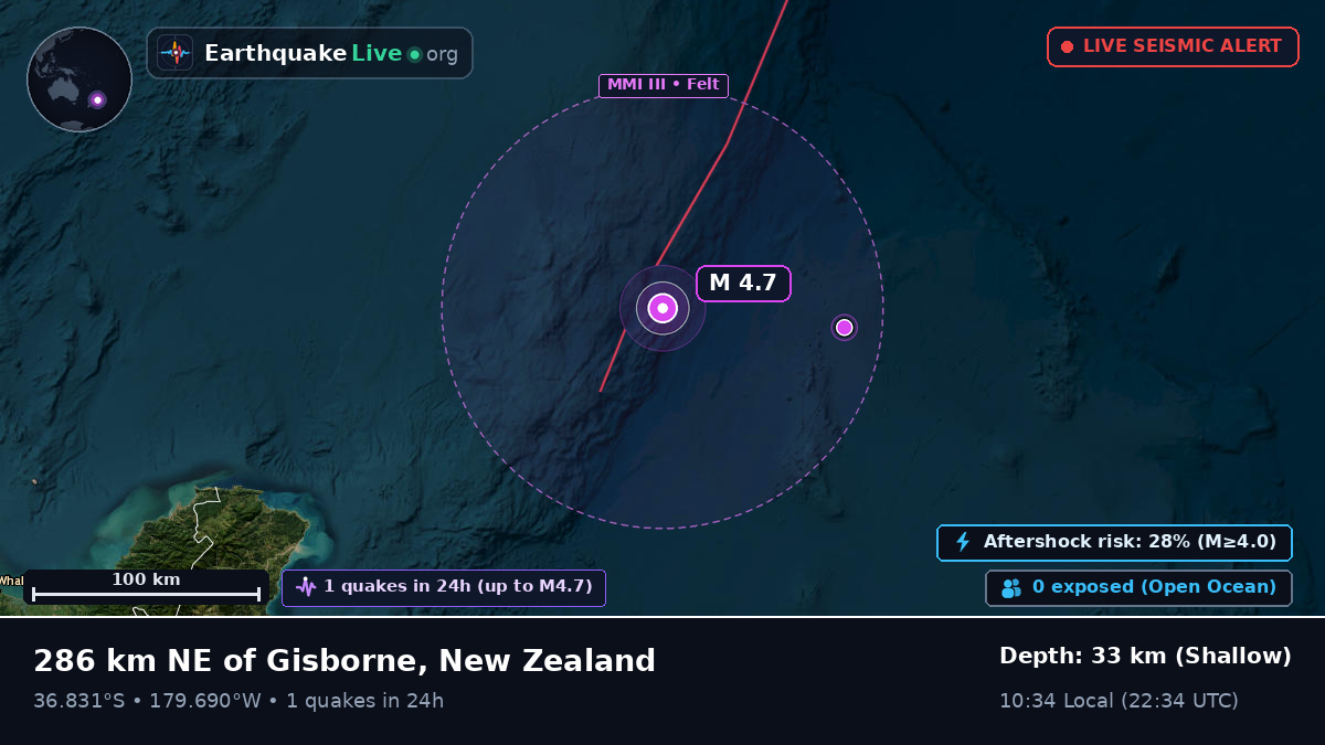 South Pacific Ocean (New Zealand)