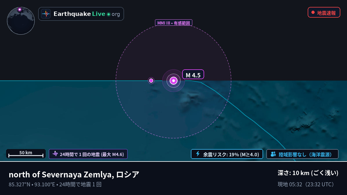 北極海 (ロシア)