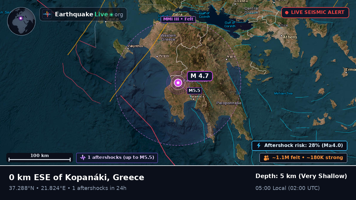 Peloponnisos, Greece