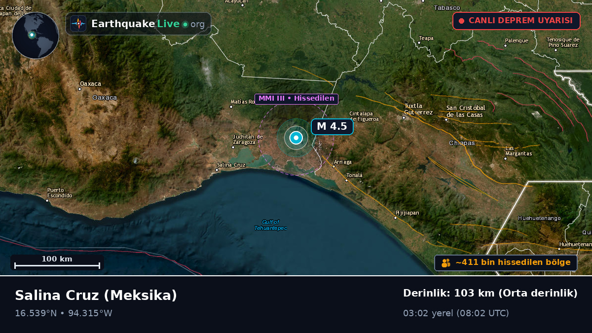 Oaxaca, Meksika