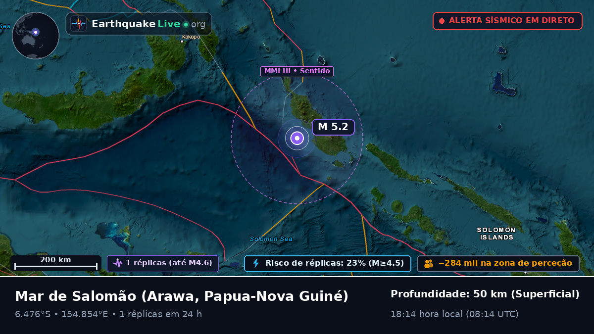 Mar de Salomão (Papua-Nova Guiné)