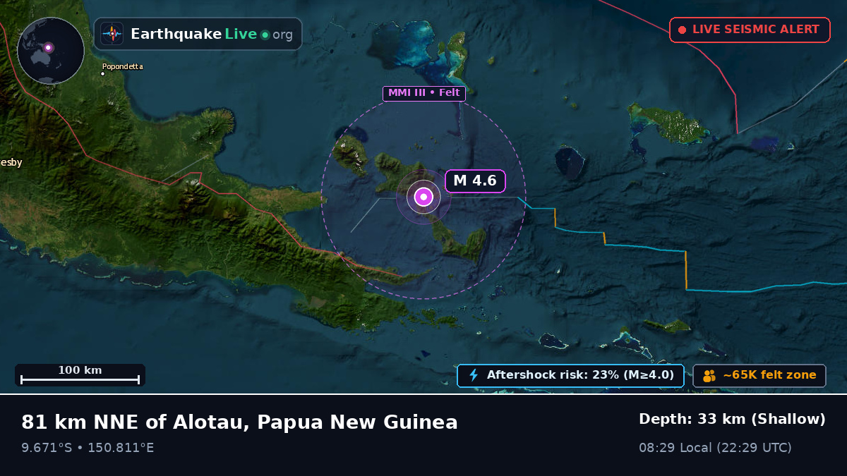 Solomon Sea (Papua New Guinea)