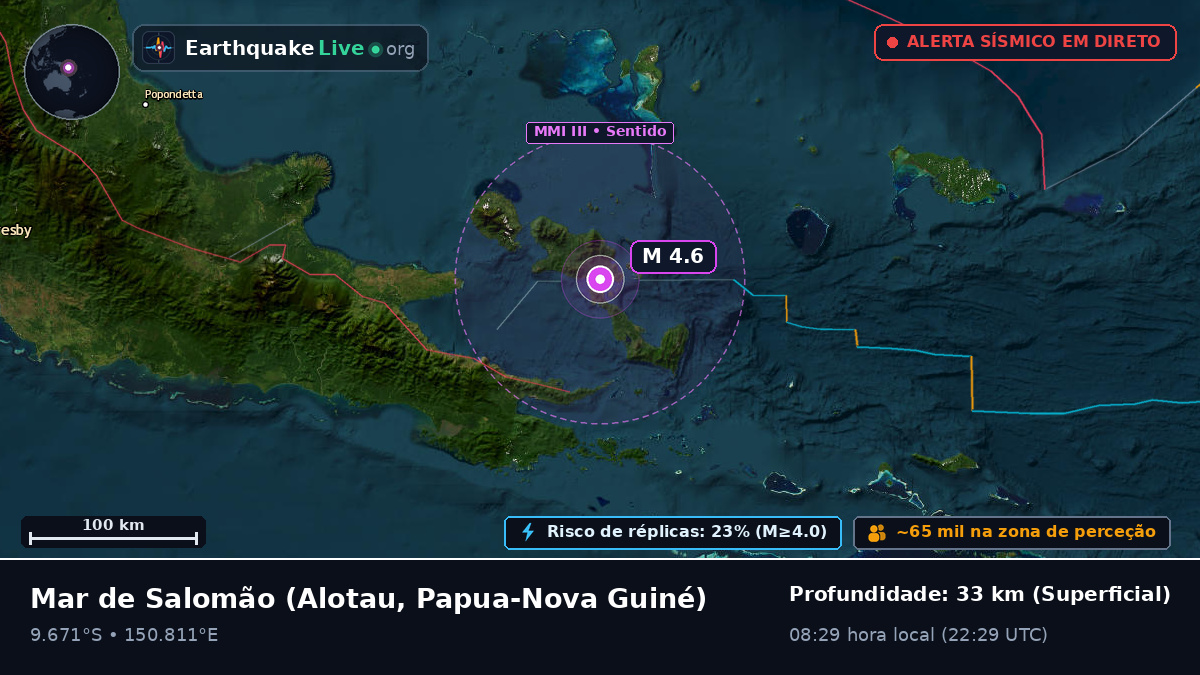 Mar de Salomão (Papua-Nova Guiné)