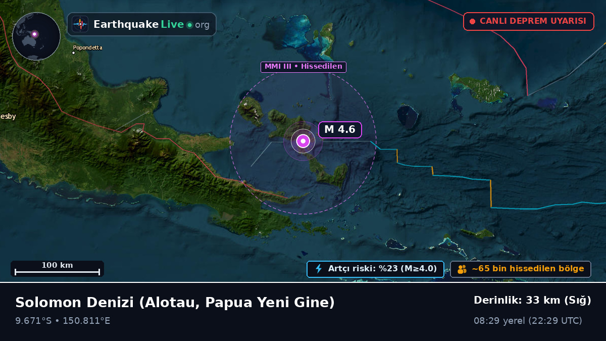 Solomon Denizi (Papua Yeni Gine)