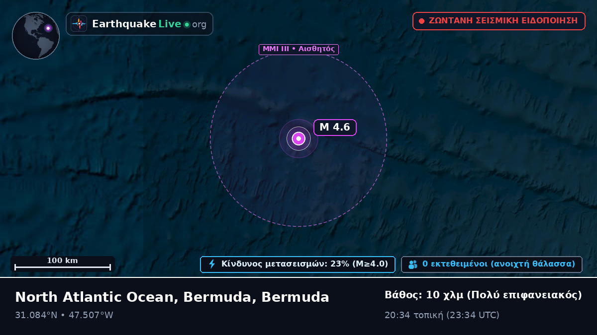Βόρειος Ατλαντικός Ωκεανός (Bermuda)