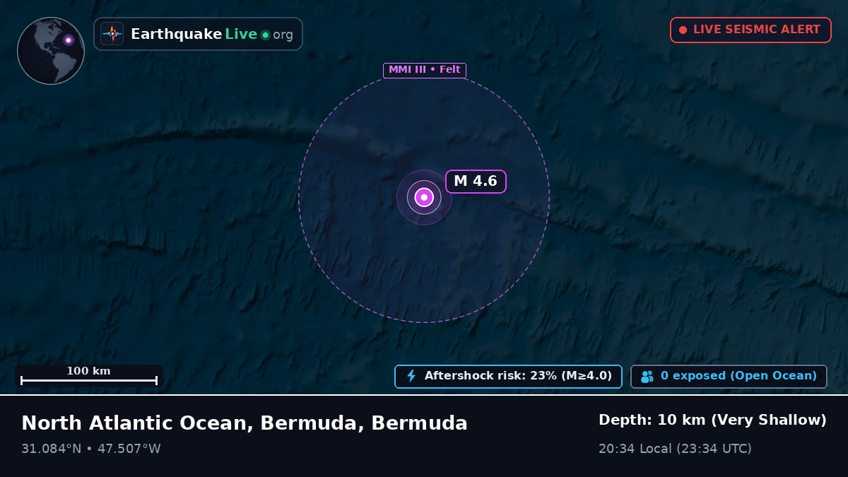 North Atlantic Ocean (Bermuda)
