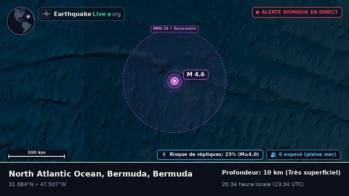 Océan Atlantique Nord (Bermuda)