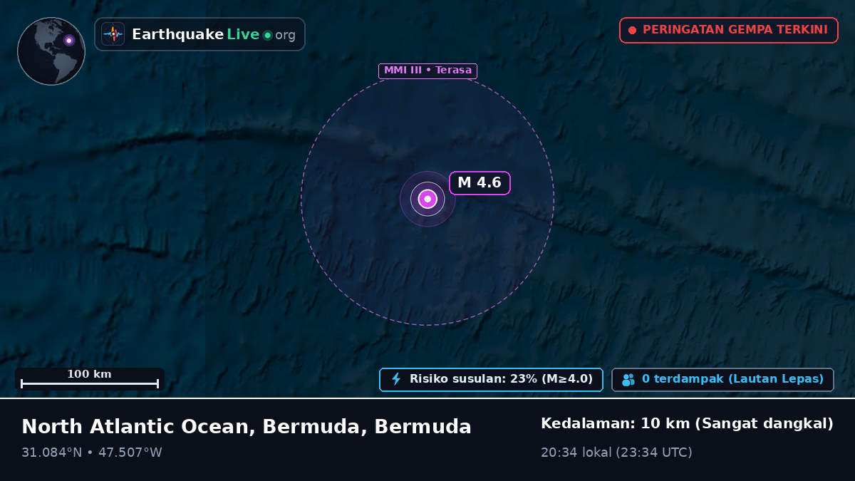 Samudra Atlantik Utara (Bermuda)