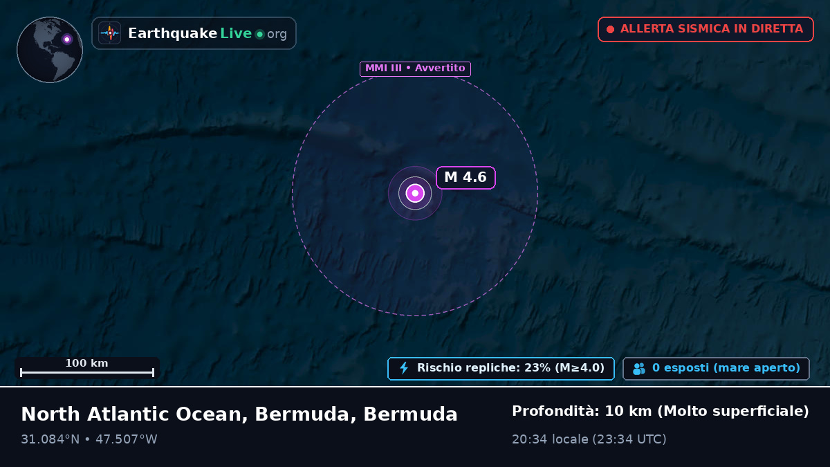 Oceano Atlantico settentrionale (Bermuda)