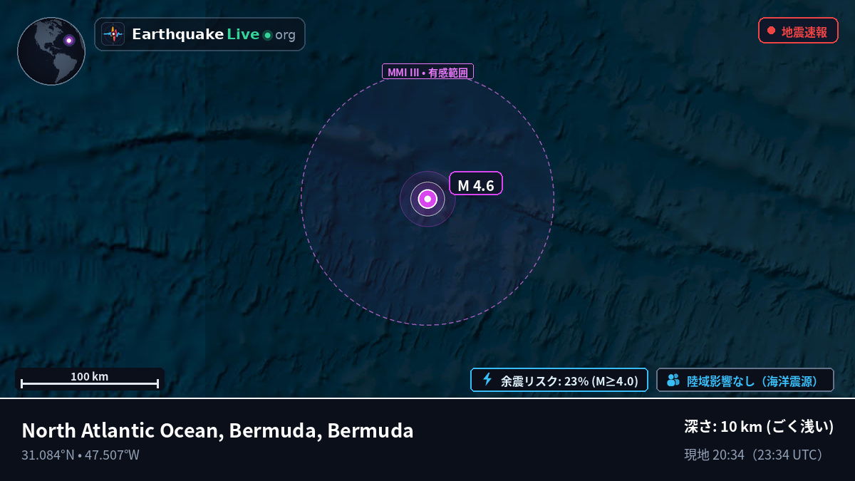 北大西洋 (Bermuda)