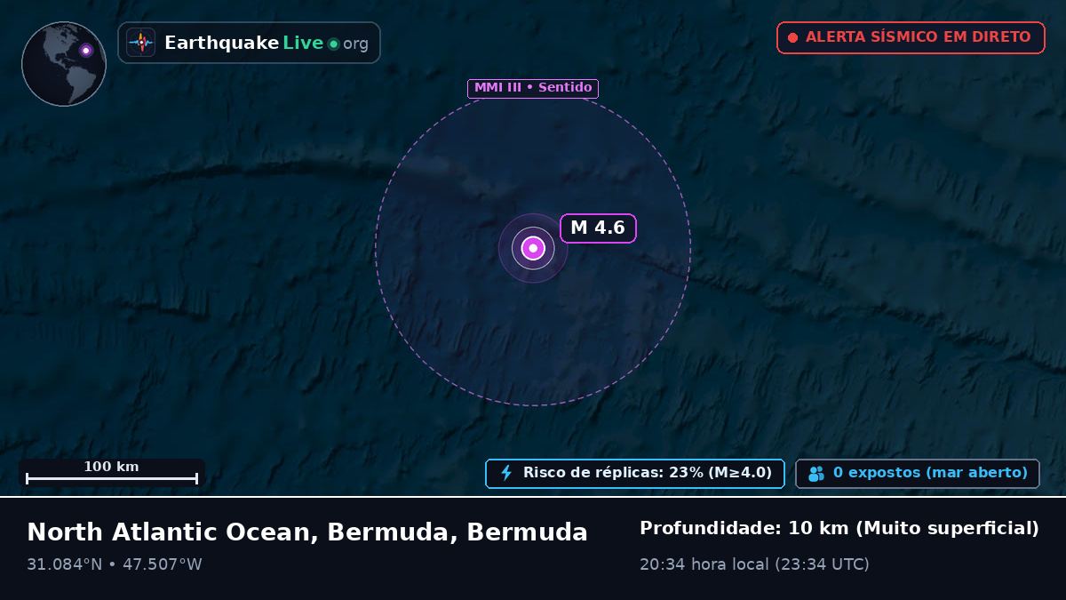Oceano Atlântico Norte (Bermuda)