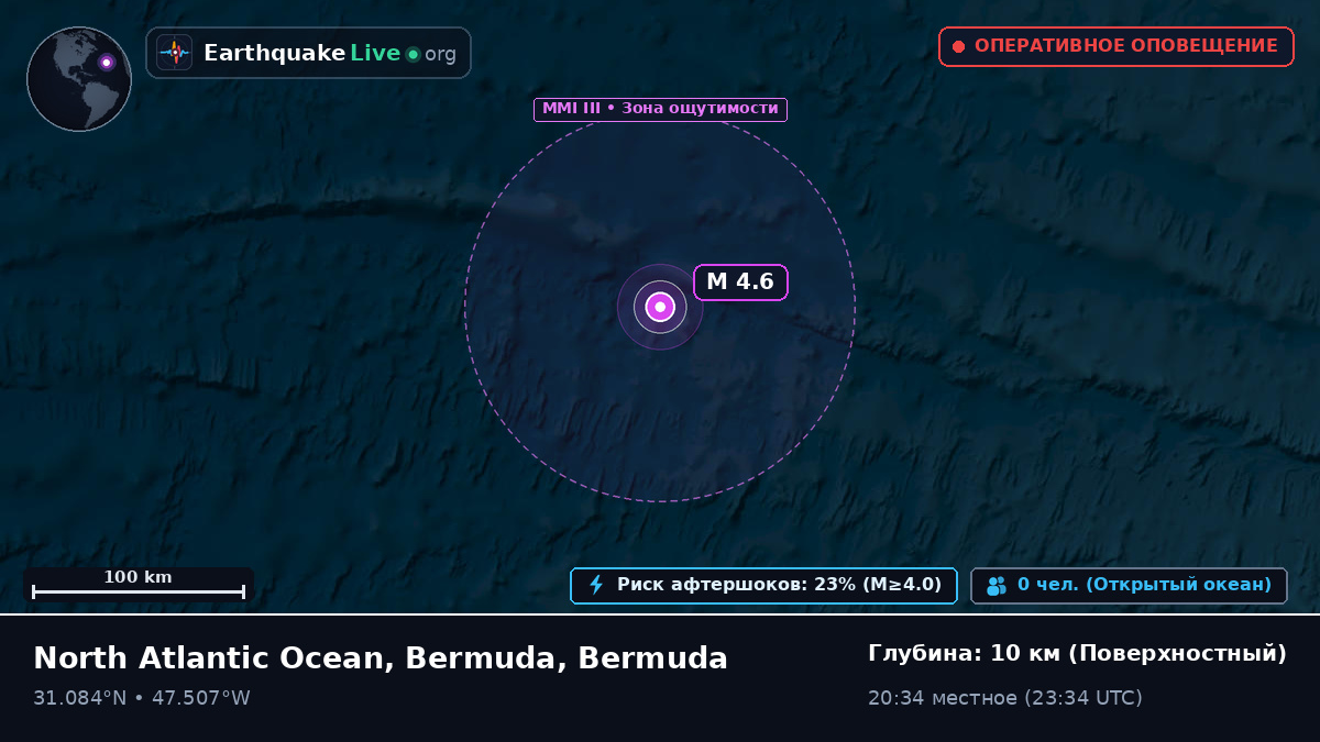 Северная часть Атлантического океана (Bermuda)