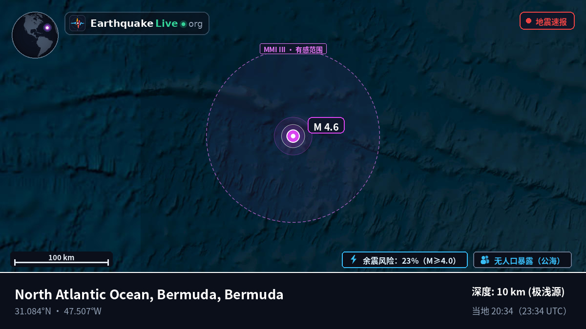 北大西洋 (Bermuda)