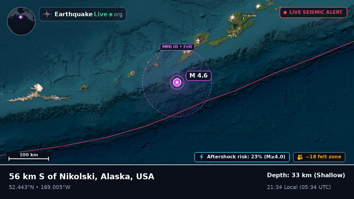 Bering Sea (USA)