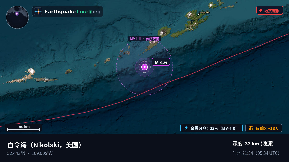 白令海 (美国)