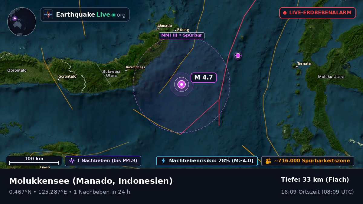 Molukkensee (Indonesien)