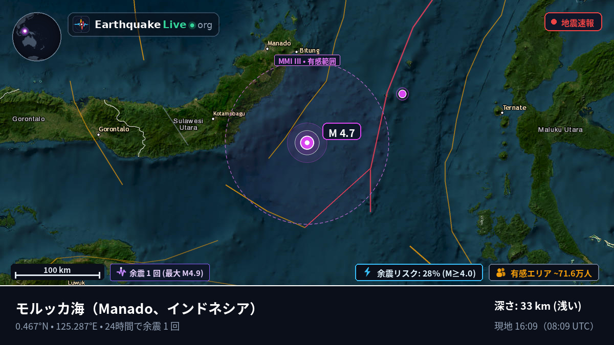 モルッカ海 (インドネシア)