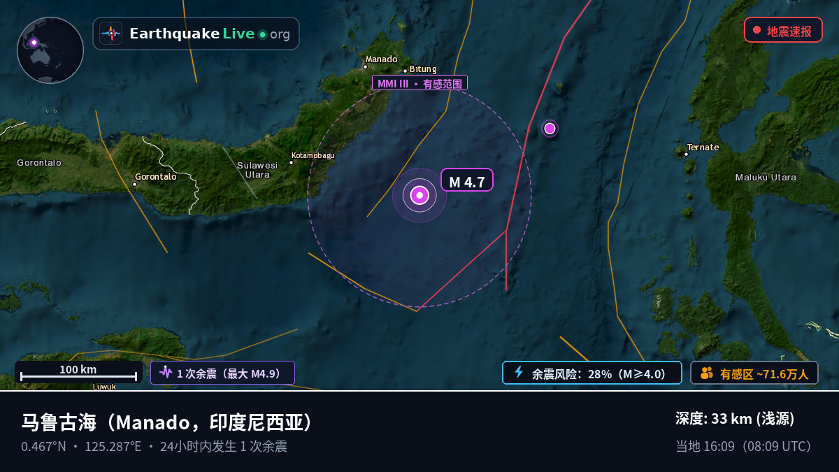 马鲁古海 (印度尼西亚)