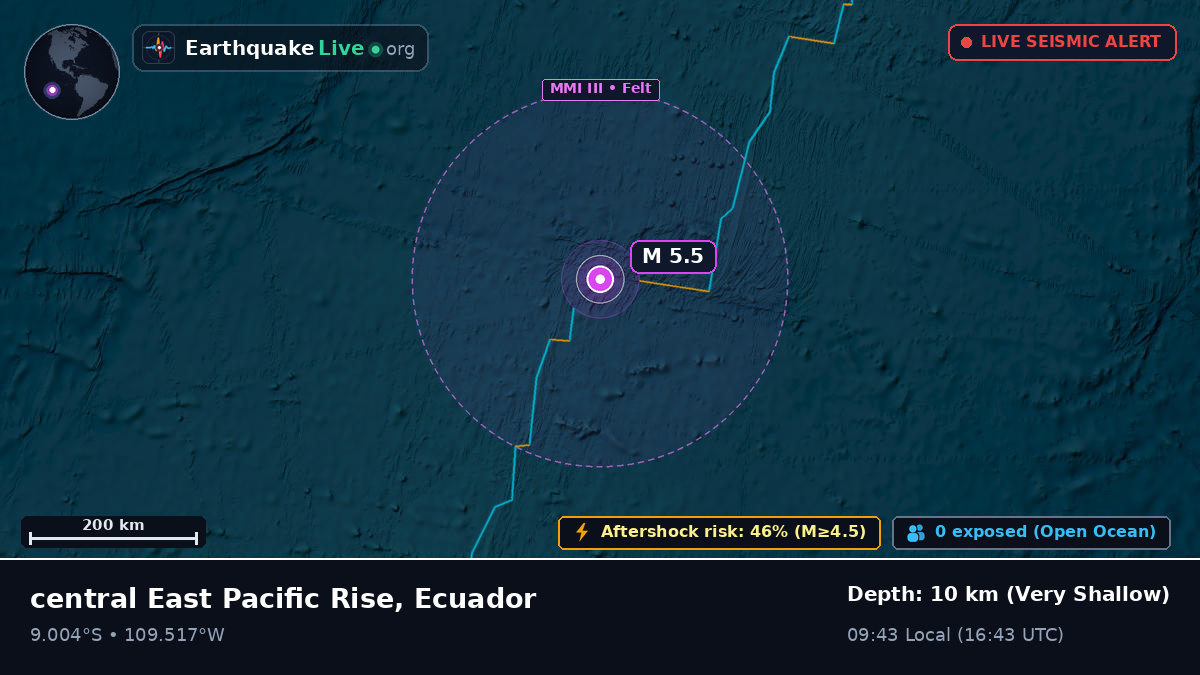 South Pacific Ocean (Ecuador)