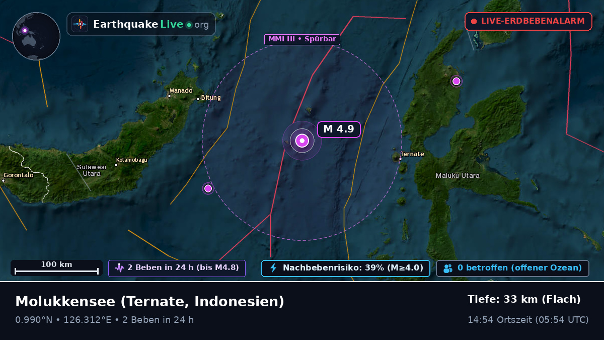 Molukkensee (Indonesien)