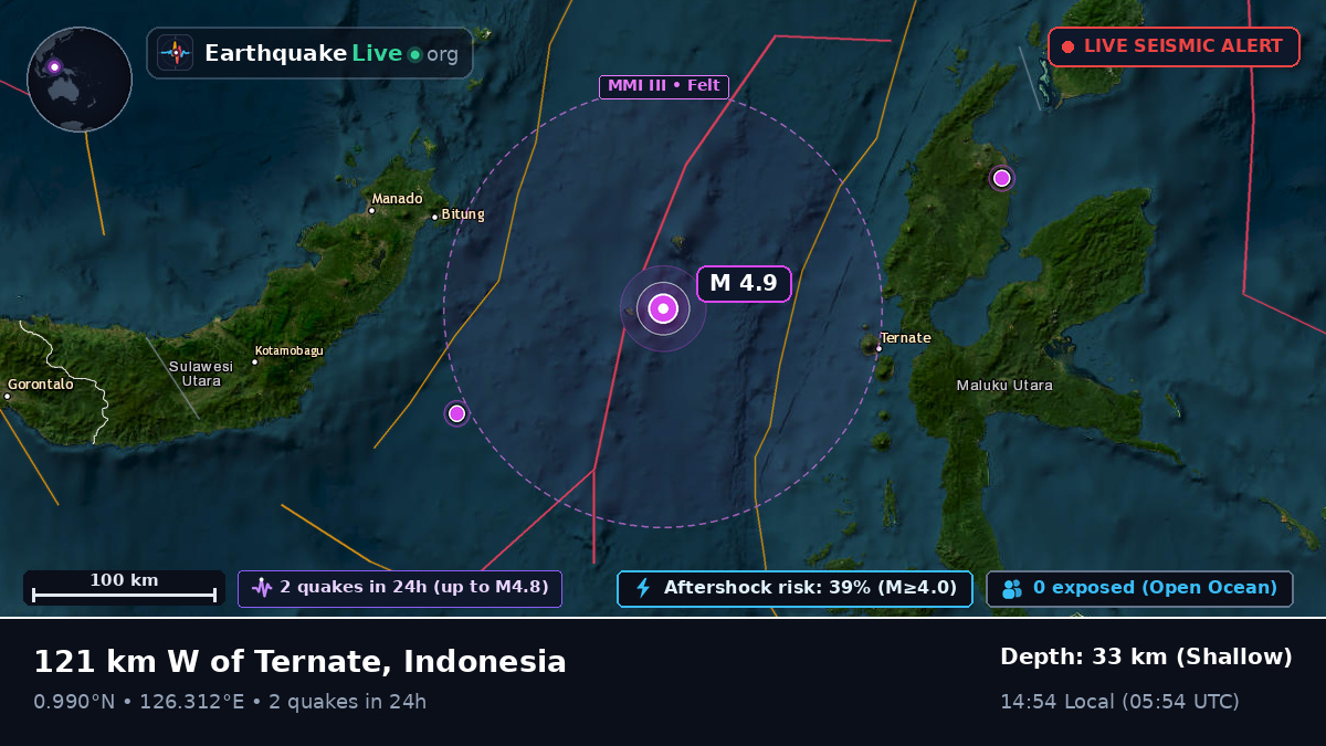 Molucca Sea (Indonesia)
