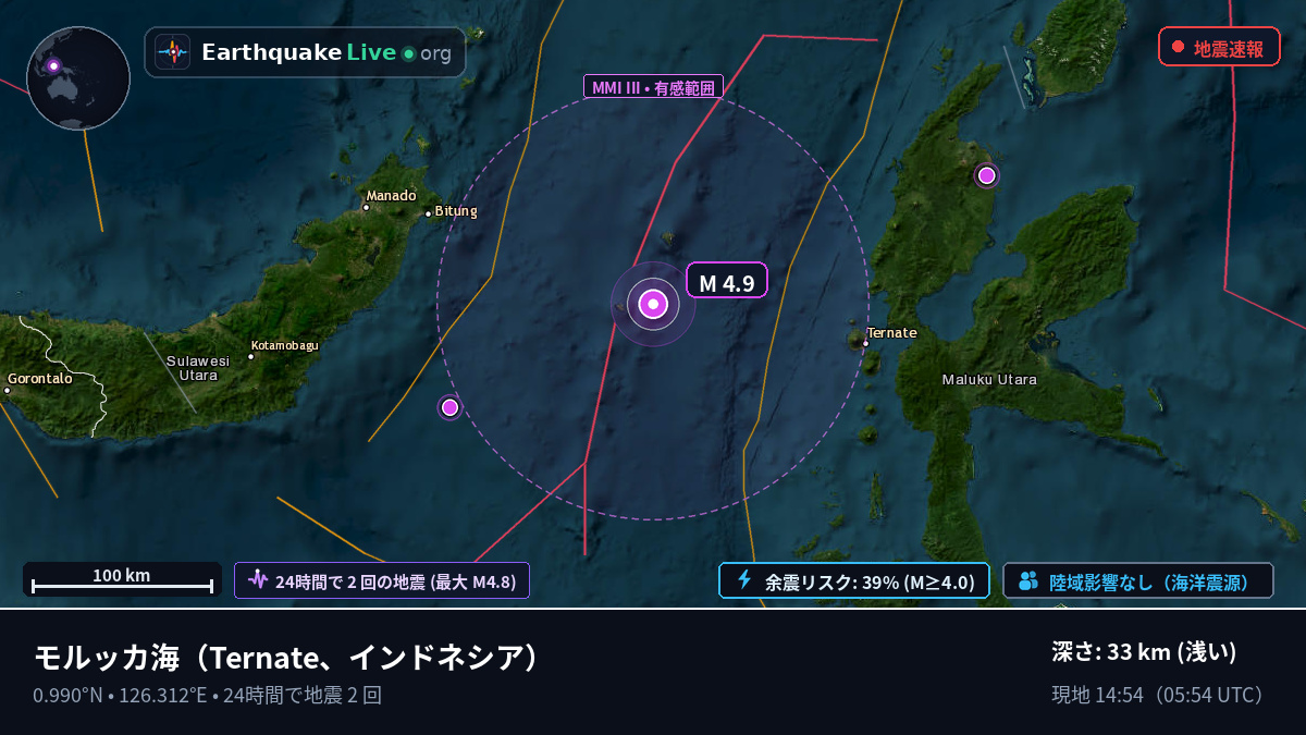 モルッカ海 (インドネシア)