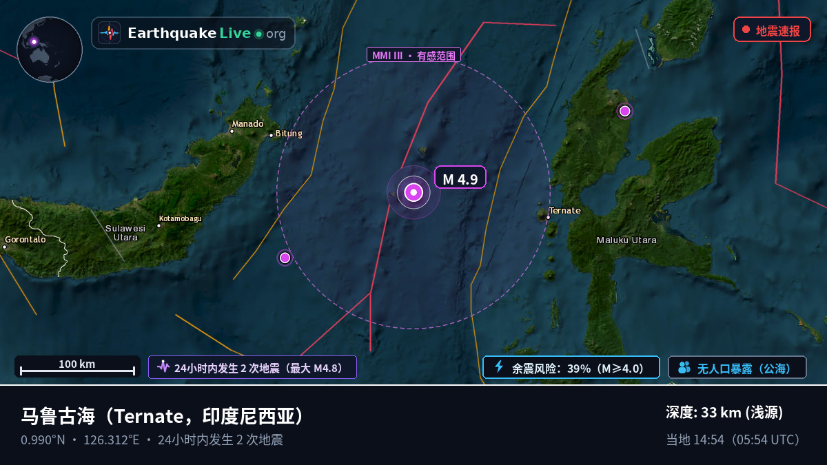 马鲁古海 (印度尼西亚)