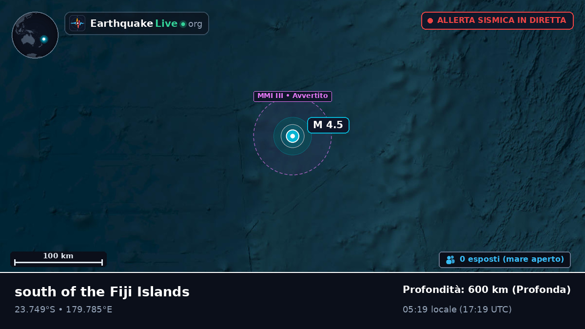 Oceano Pacifico meridionale (Tonga)