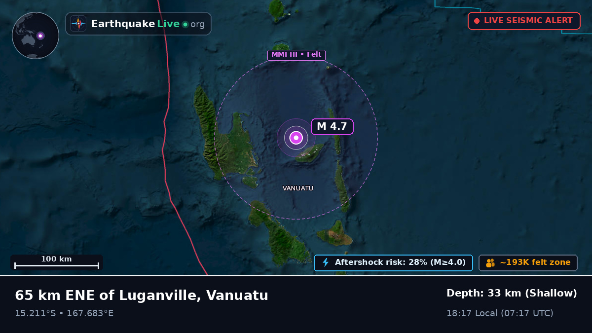 Off the coast of Luganville, Vanuatu