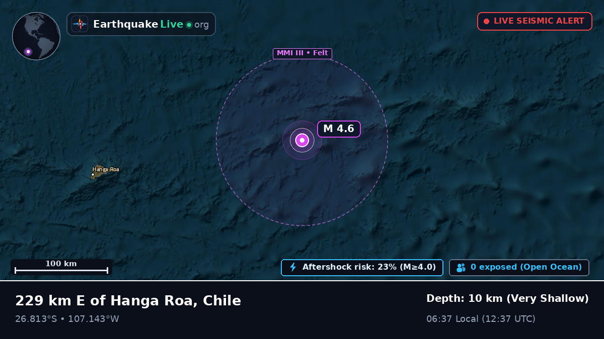 South Pacific Ocean (Chile)