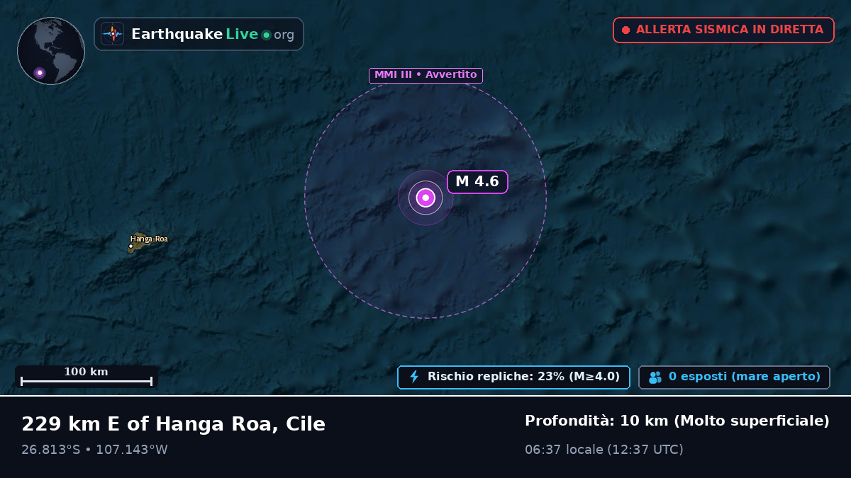 Oceano Pacifico meridionale (Cile)