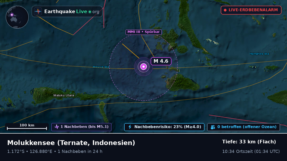 Molukkensee (Indonesien)