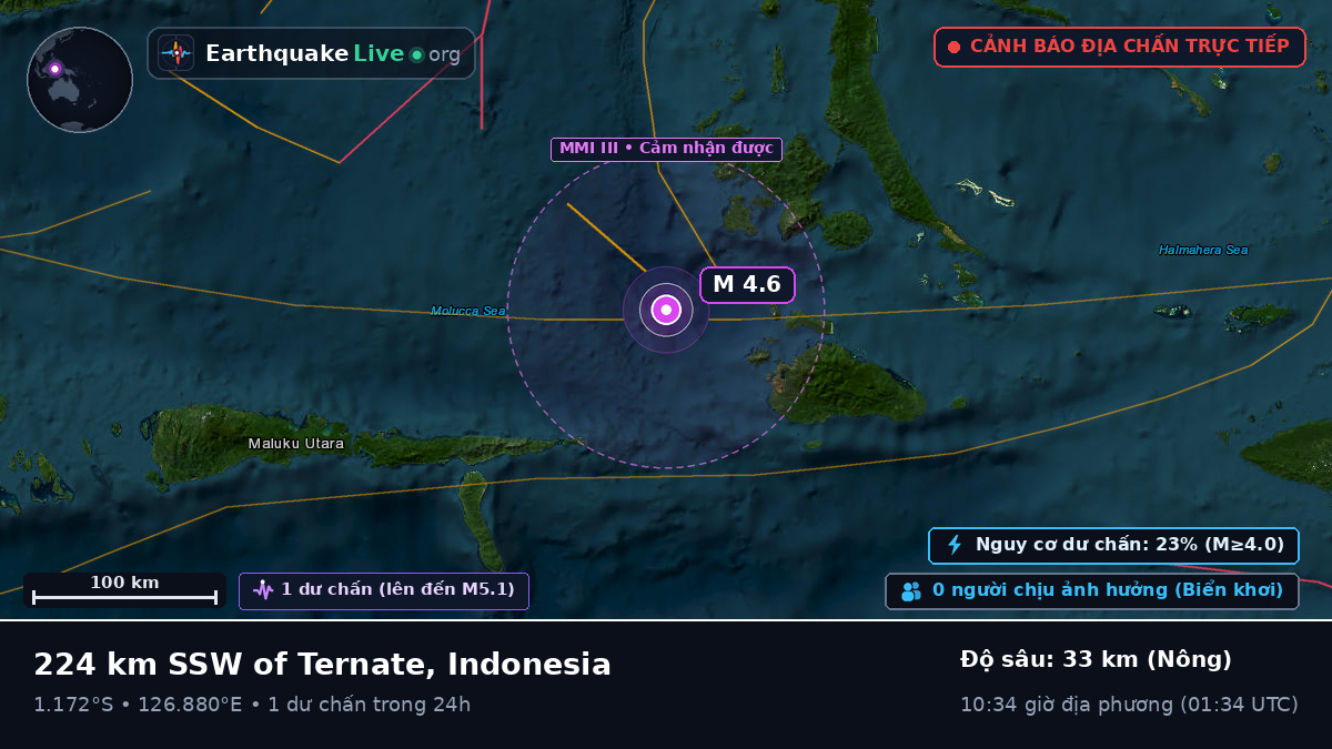 Biển Molucca (Indonesia)