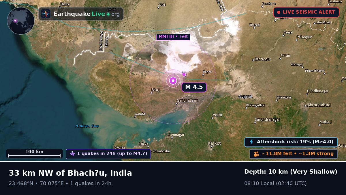 Dadra and Nagar Haveli, India