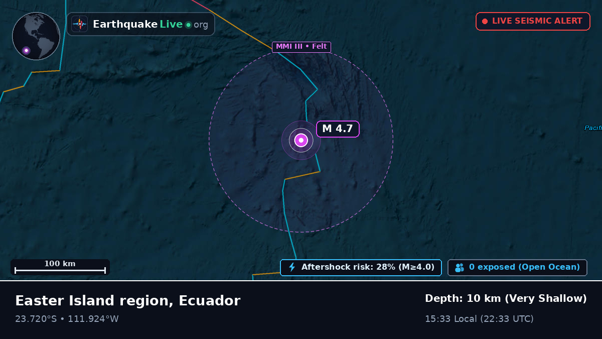 South Pacific Ocean (Ecuador)