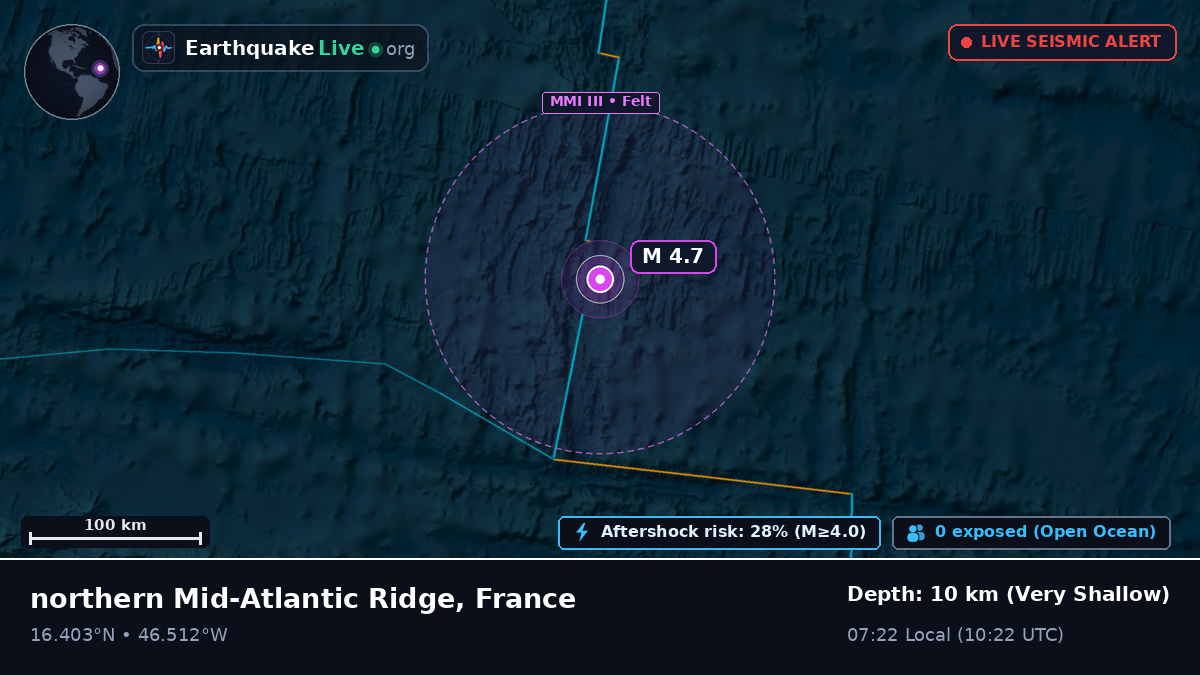 North Atlantic Ocean (France)