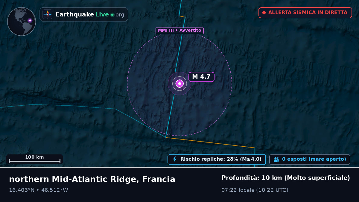 Oceano Atlantico settentrionale (Francia)
