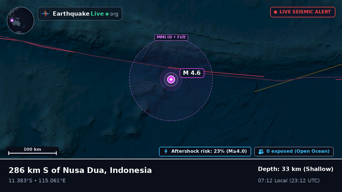 Indian Ocean (Indonesia)