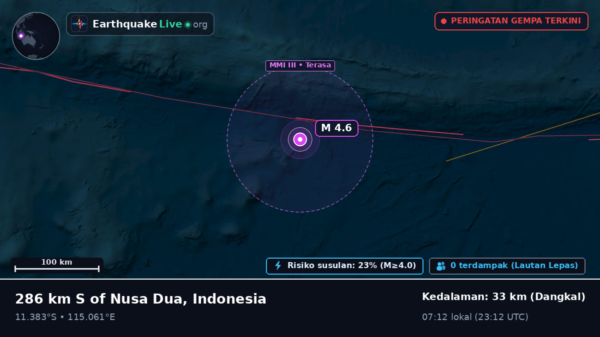 Samudra Hindia (Indonesia)