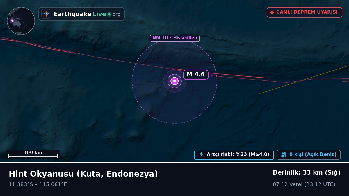 Hint Okyanusu (Endonezya)