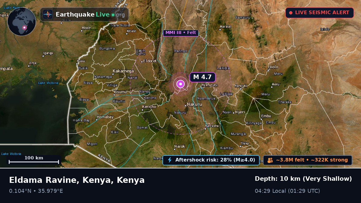 Rift Valley, Kenya