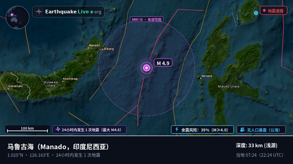 马鲁古海 (印度尼西亚)
