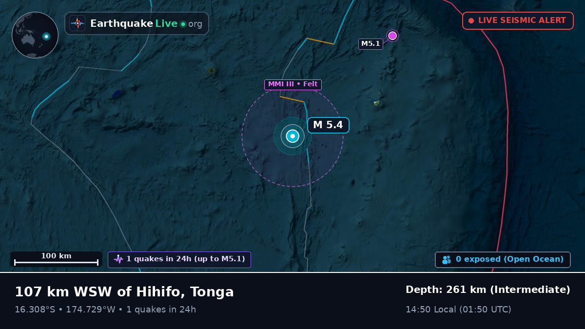 South Pacific Ocean (Tonga)
