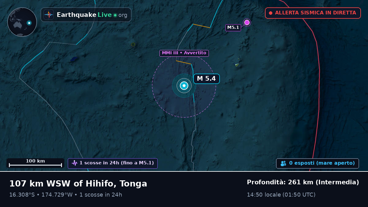 Oceano Pacifico meridionale (Tonga)